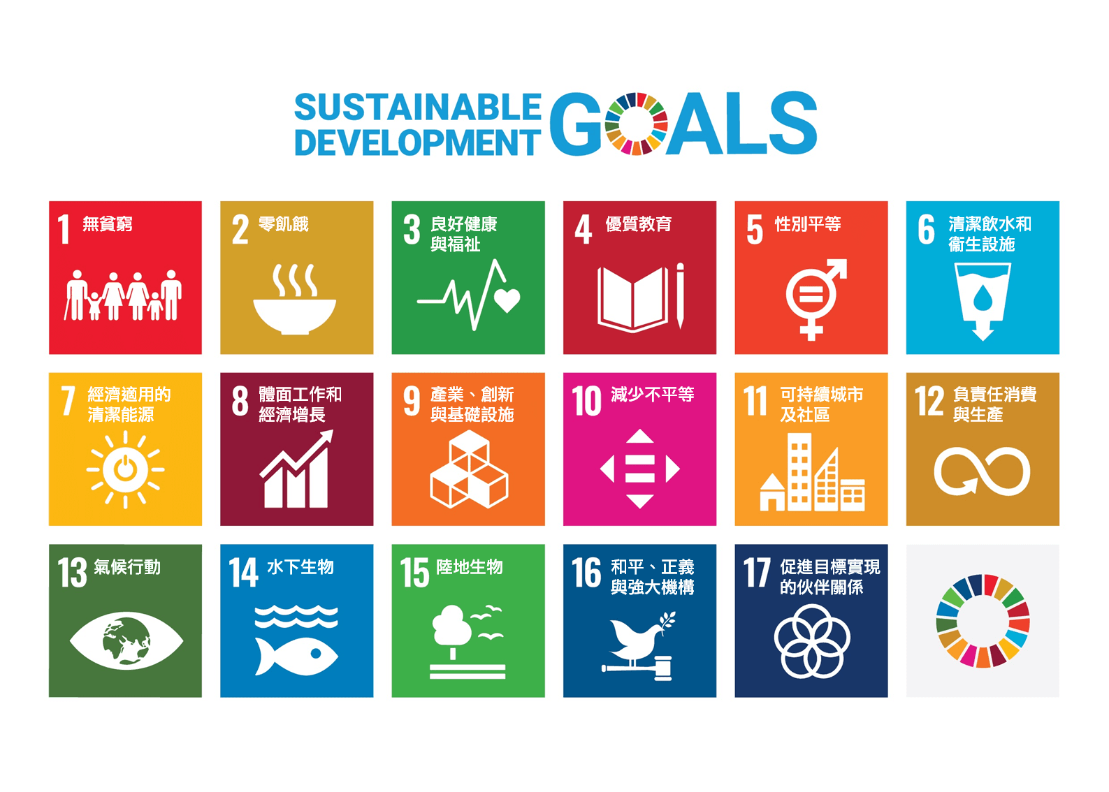 17 Goals to Transform Our World
